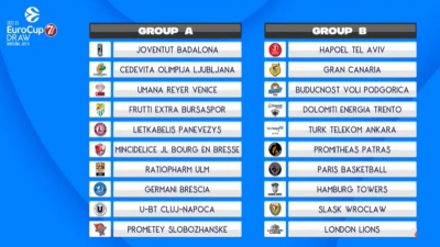 Στον 2ο Όμιλο του EuroCup ο Προμηθέας Πάτρας
